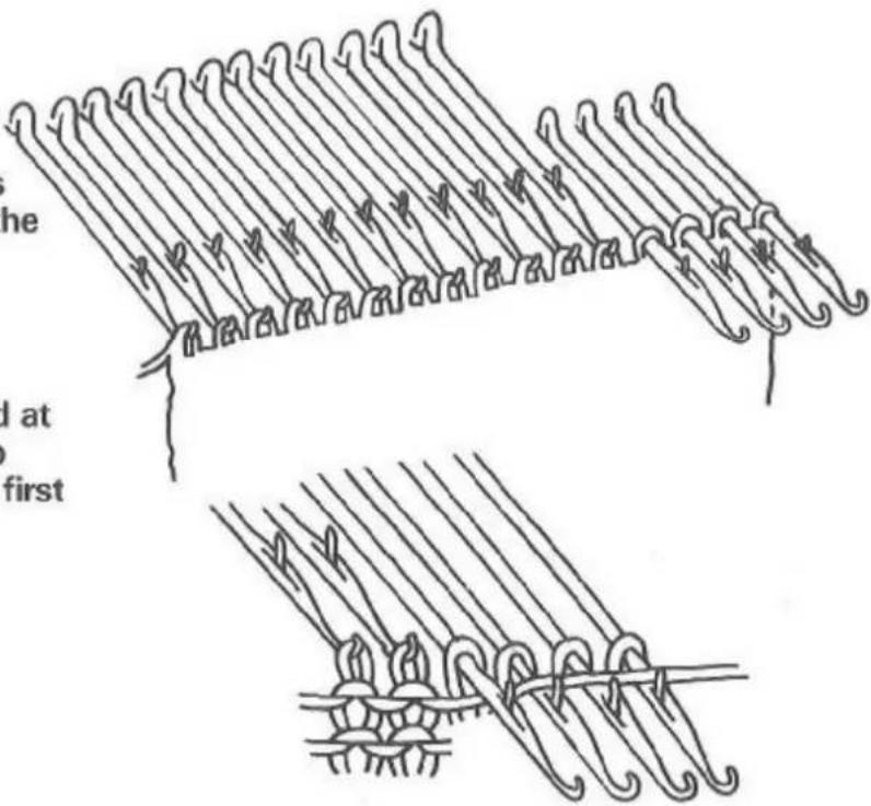 Zippy Plus - How to slope a shoulder using holding position (Sometimes called "partial knitting"). - 4
