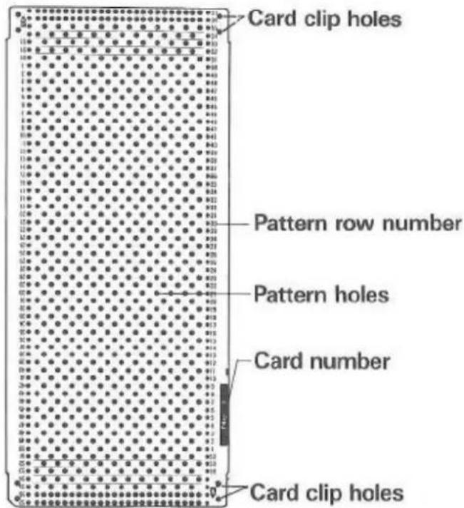 Zippy Plus - Pattern knitting - 1