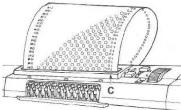 Zippy Plus - Putting in a punchcard - 7