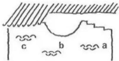 Zippy Plus - How to knit a shaped neckline - 3