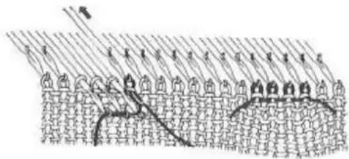 Zippy Plus - Knitting a cord - 1