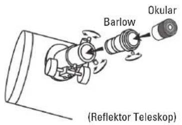 Dörr Danubia Atlas 2000 - ANWENDEN DER BARLOW LINSE - 1