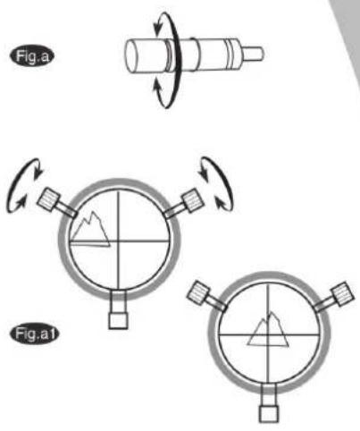 Dörr Danubia Atlas 2000 - Den Red Dot Finder ausrichten - 1