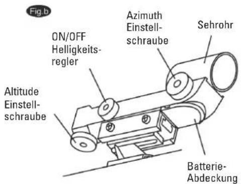 Dörr Danubia Atlas 2000 - Den Red Dot Finder ausrichten - 2