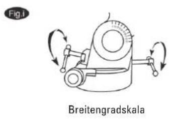 Dörr Danubia Atlas 2000 - Einstellen des Breitengrades - 2