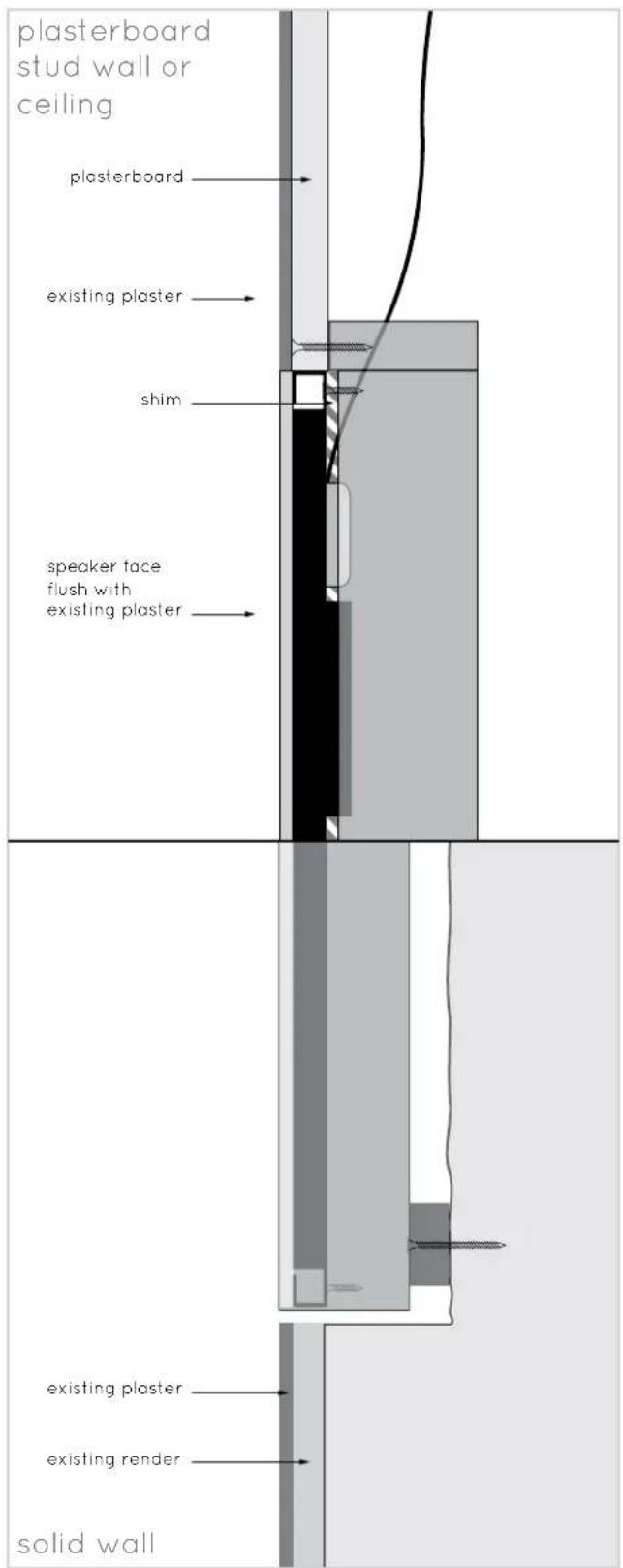 Amina Evolution AIW350iN-S200 loudspeaker - Speaker alignment required for plastering - 2