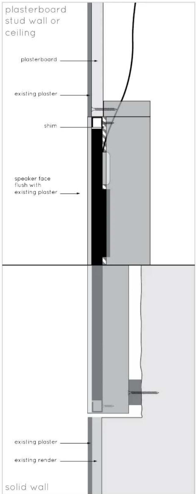Amina Evolution AIW350iN-S200 loudspeaker - Speaker alignment required for plastering - 2