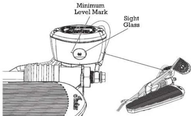 Indian Chieftain Dark Horse (2016) - Pre-Ride Inspections Rear Brake Fluid Level - 1