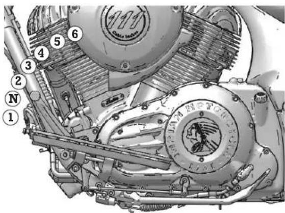 Indian Chieftain Dark Horse (2016) - Gear Shift Lever - 1