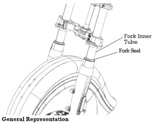 Indian Chieftain Dark Horse (2016) - Front Fork/Suspension Inspection - 1