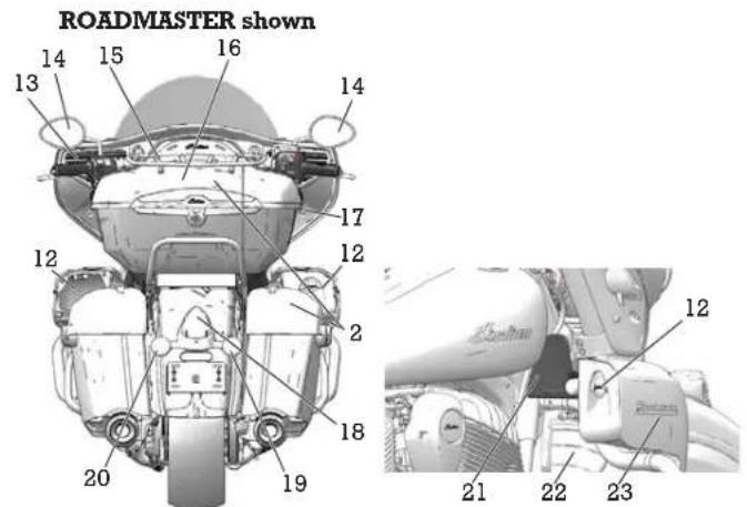 Indian Chieftain Dark Horse (2016) - Component Identification - 3
