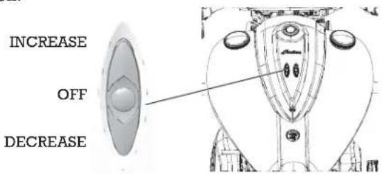 Indian Chieftain Dark Horse (2016) - Hand Grip Heater Switch (if equipped) - 1