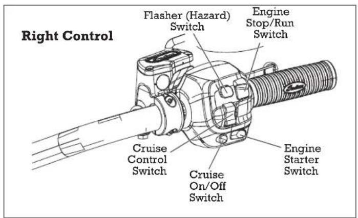 Indian Chieftain Dark Horse (2016) - Component Identification - 4