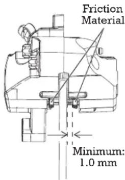 Indian Chieftain Dark Horse (2016) - Brake Pads - 1