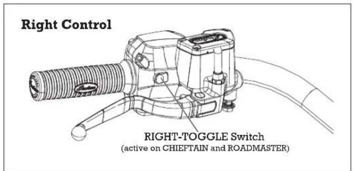 Indian Chieftain Dark Horse (2016) - Component Identification - 6