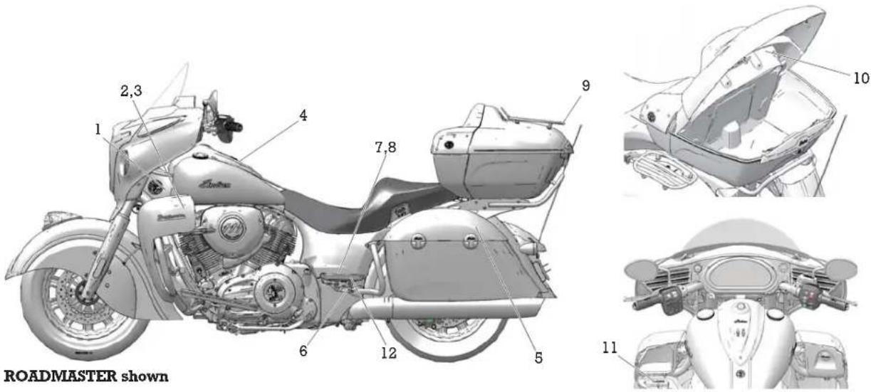Indian Chieftain Dark Horse (2016) - Safety and Information Labels - 1