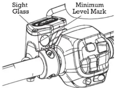 Indian Chieftain Dark Horse (2016) - Front Brake Fluid Level - 1