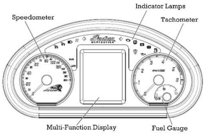 Indian Chieftain Dark Horse (2016) - Instrument Cluster (CHIEFTAIN Models/ROADMASTER) - 1