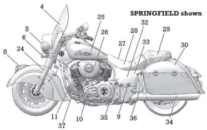 Indian Chieftain Dark Horse (2016) - Component Identification - 2