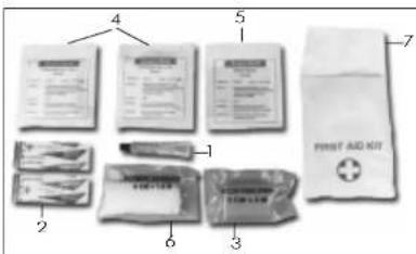 Royal Enfield Thunderbird Twinspark (2006) - TOOLS & FIRST AID KIT - 2