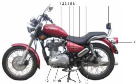 Royal Enfield Thunderbird Twinspark (2006) - LOCATION OF KEY PARTS - 2