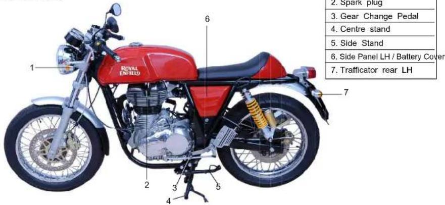 Royal Enfield Continental GT (2014) - Key Parts Location - 1