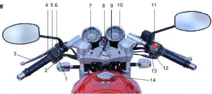 Royal Enfield Continental GT (2014) - Key Parts Location - 1