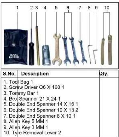 Royal Enfield Continental GT (2014) - Tools & First Aid Kit - 1