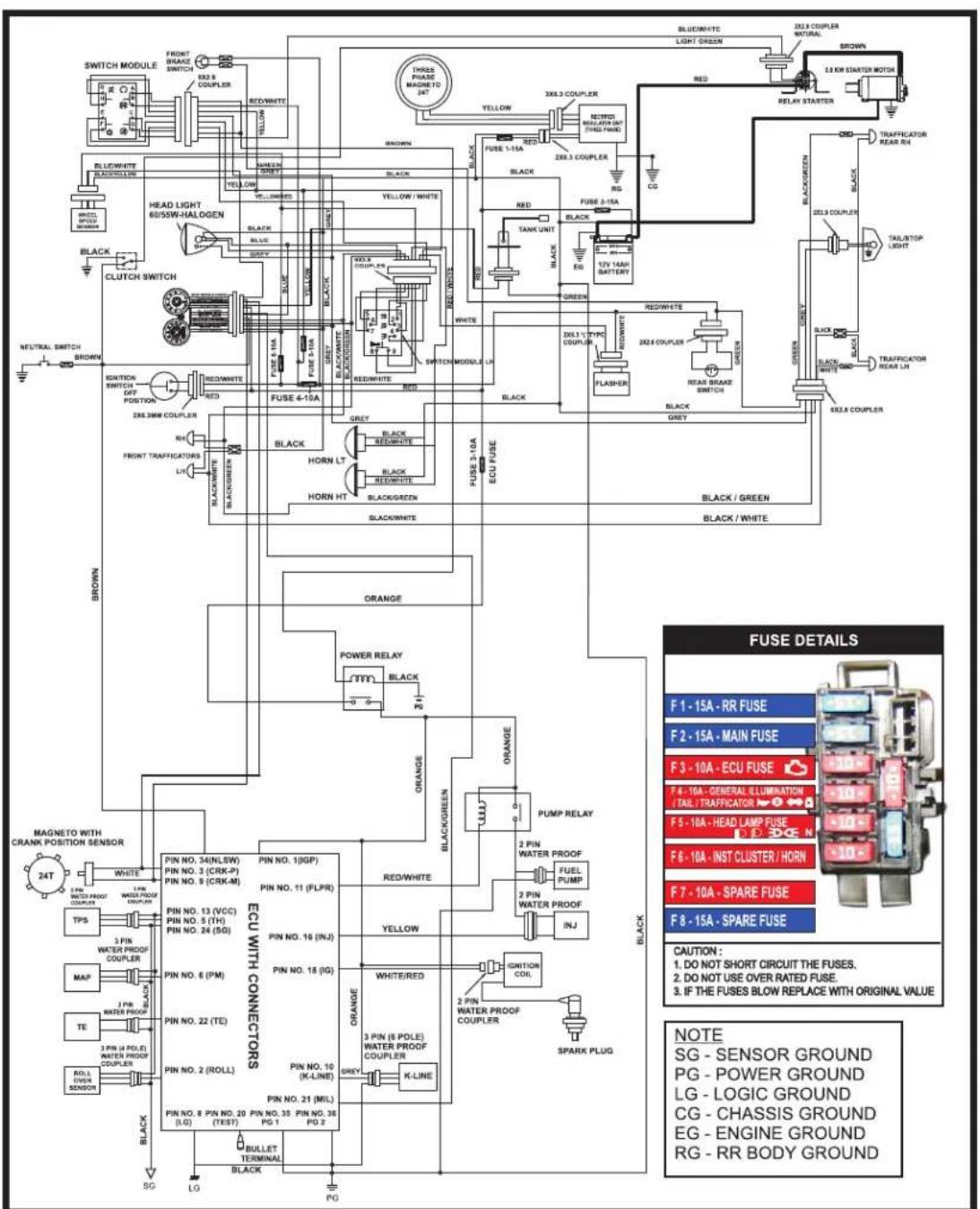 Royal Enfield Continental GT (2014) - Complete Wiring Diagram - Continental GT - 1