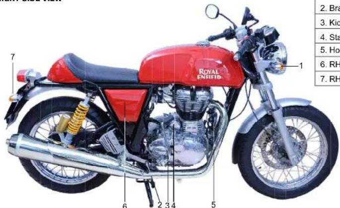 Royal Enfield Continental GT (2014) - Key Parts Location - 1