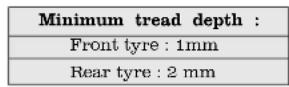 Royal Enfield Bullet 350 Twinspark (2014) - INSPECTION OF TYRES AND WHEELS - 1