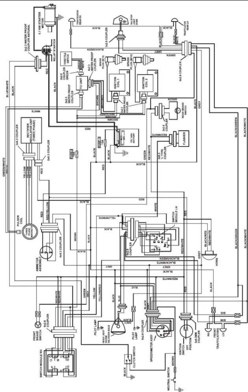 Royal Enfield Bullet 350 Twinspark (2014) - Vehicle Starting Procedure - 1
