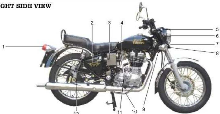Royal Enfield Bullet 350 Twinspark (2014) - ENGINE NUMBER - 3