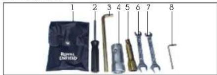 Royal Enfield Thunderbird 350 (2017) - TOOLS & FIRST AID KIT - 1