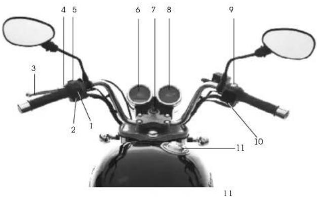 Royal Enfield Thunderbird 350 (2017) - LOCATION OF KEY PARTS - 1
