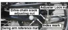 Royal Enfield Thunderbird 350 (2017) - MINOR MAINTENANCE TIPS - 1