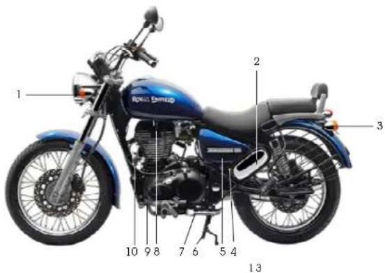 Royal Enfield Thunderbird 350 (2017) - LOCATION OF KEY PARTS - 1