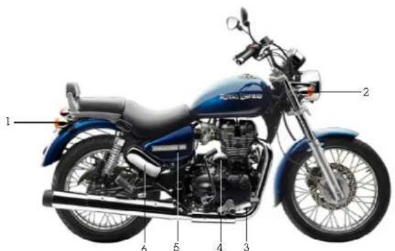 Royal Enfield Thunderbird 350 (2017) - LOCATION OF KEY PARTS - 1