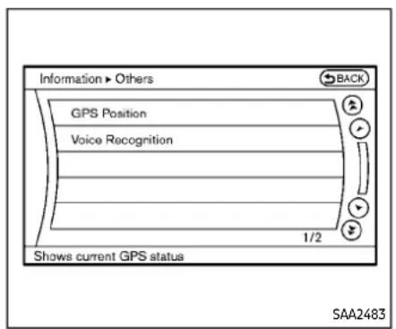 Information > Others GPS Position Voice Recognition 1/2 Shows current GPS status SAA2483