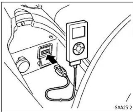 Diagram of a car interior showing a switch connected to a digital multimeter (no text or symbols visible)
