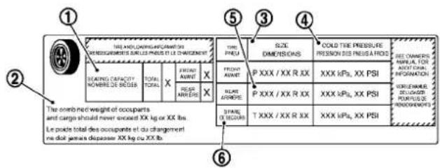 1 THE AND CLOSURE CAPACITY OF RESERVEMENTS SUR LES PAGES ET LE CHANGESMENT SEATING CAPACITY NOMBRE DE RÉDISE TOTAL TOTAL EXTRAINT AMOUNT RESER AMOUNT X X X THE PRESSURE SIZE DIMENSIONS COLD THE PRESSURE PRESSION DES PRESSURE FROUS RECHAMERS MATERIAL FOR ACQUISITION INFORMATION RÉCHEMABLE CONSOLIDÉT…
