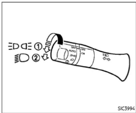 EDDE ① D ② AUTO CA SIC3994