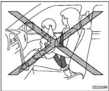 Diagram showing a car interior with a person and a child seated, crossed by a diagonal line indicating seatbelting (no text or symbols present)