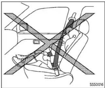 Diagram of car seatbelt and passenger seatbelt crossed in a cross-section (no text or symbols)