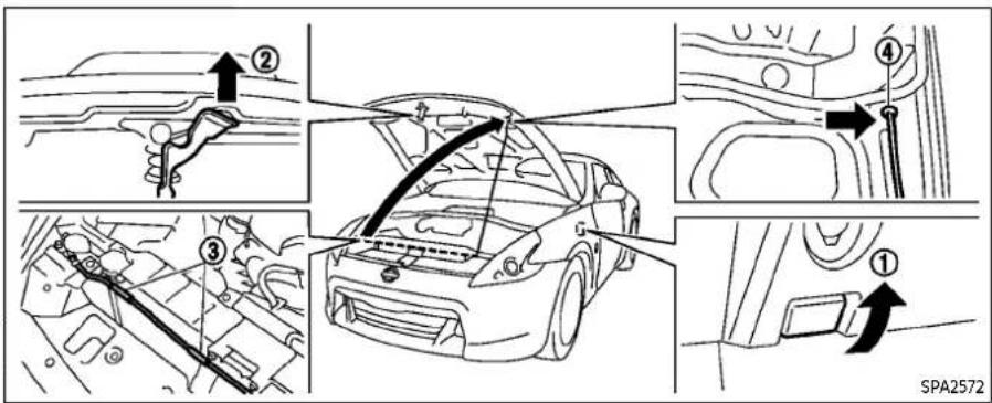 Diagram illustrating automotive engine component assembly with numbered parts and directional arrows indicating assembly steps.