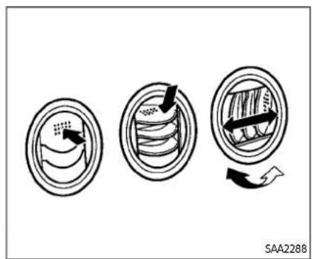 SAA2288