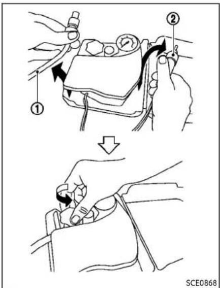 Medical procedure diagram showing two steps of a hand holding a device with arrows indicating movement and angle, labeled with numbers ① and ②.