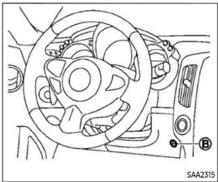 Line drawing of a car interior showing steering wheel and dashboard (no text or symbols)