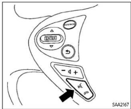 SOUNCER ENTER - + φ2 SAA2167
