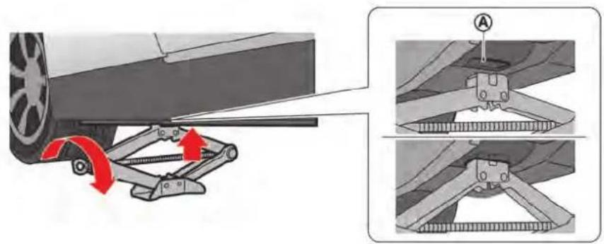 Technical diagram showing mechanical assembly with red arrows indicating motion and a close-up of a clamp mechanism labeled A.